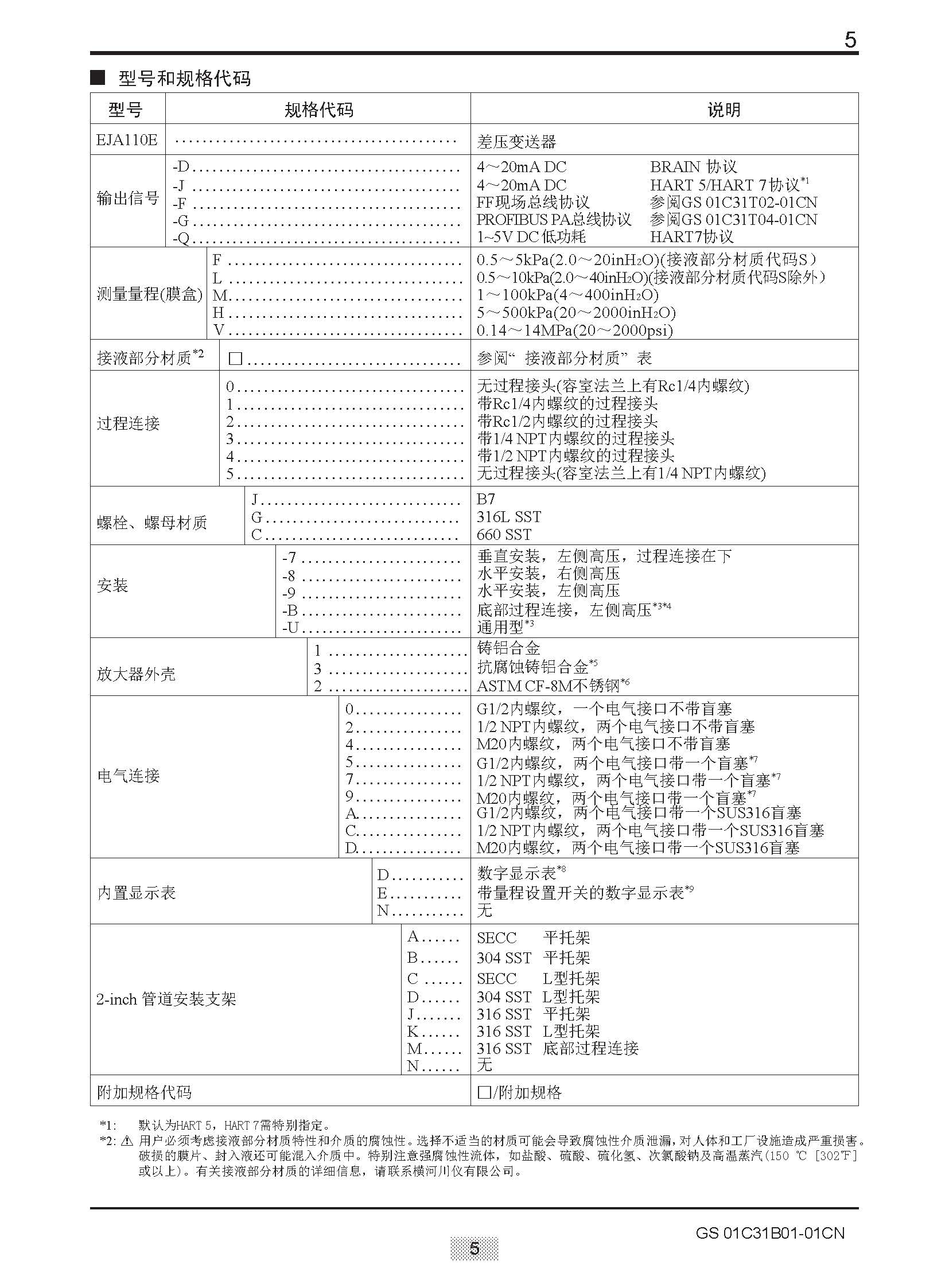 EJA E選型樣本20151207_頁面_011.jpg