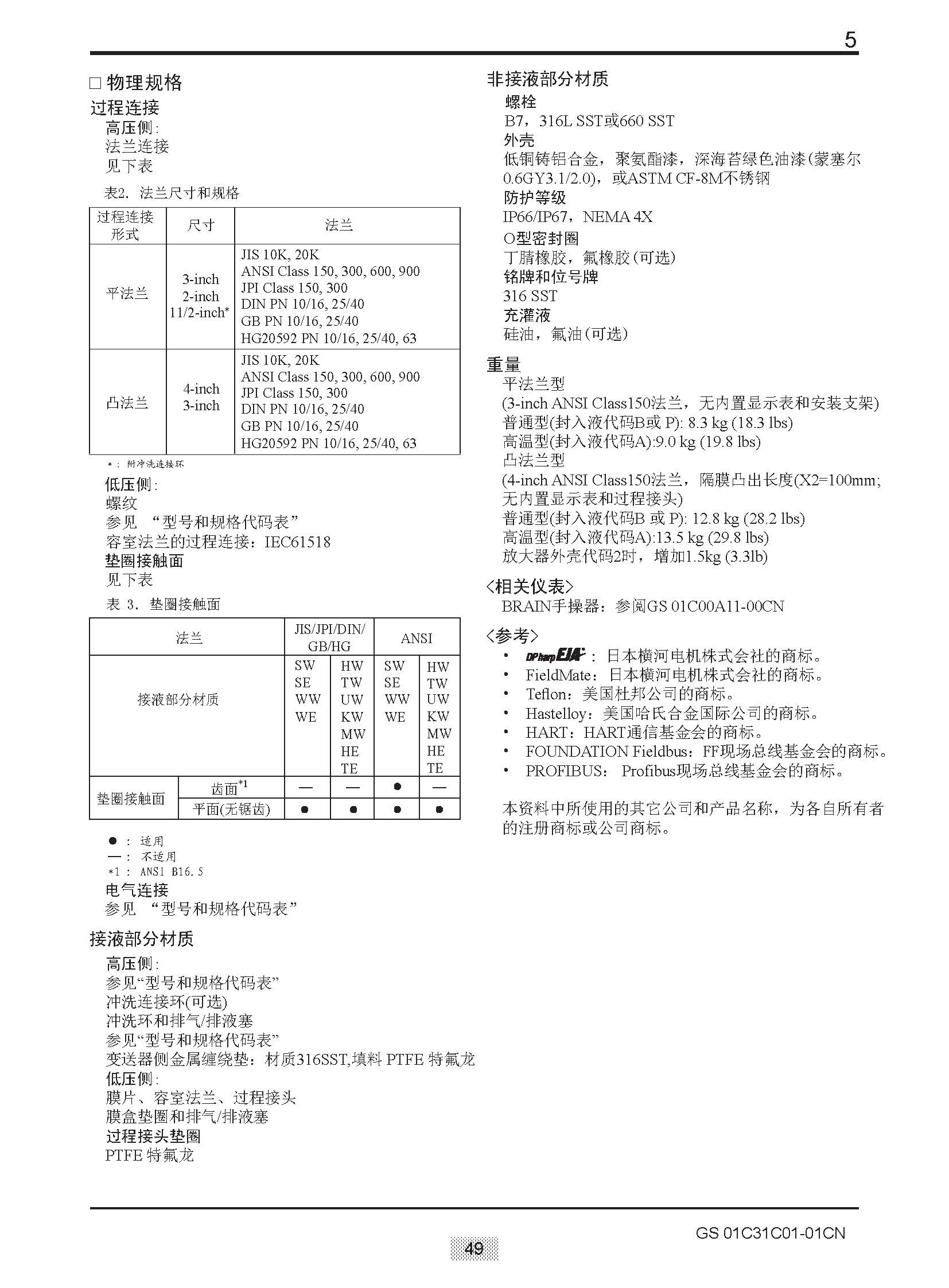 EJA E選型樣本20151207_頁(yè)面_055.jpg