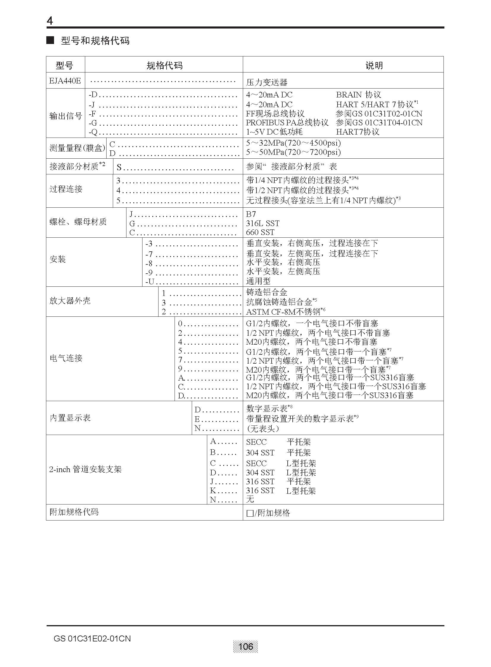 EJA E選型樣本20151207_頁面_112.jpg