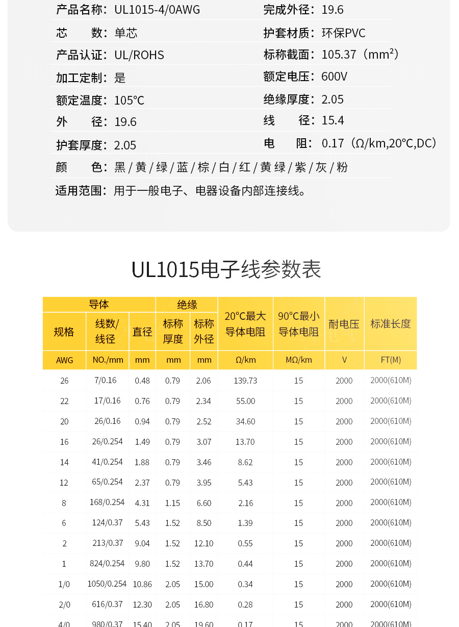 4-0AWG詳情頁_04.jpg